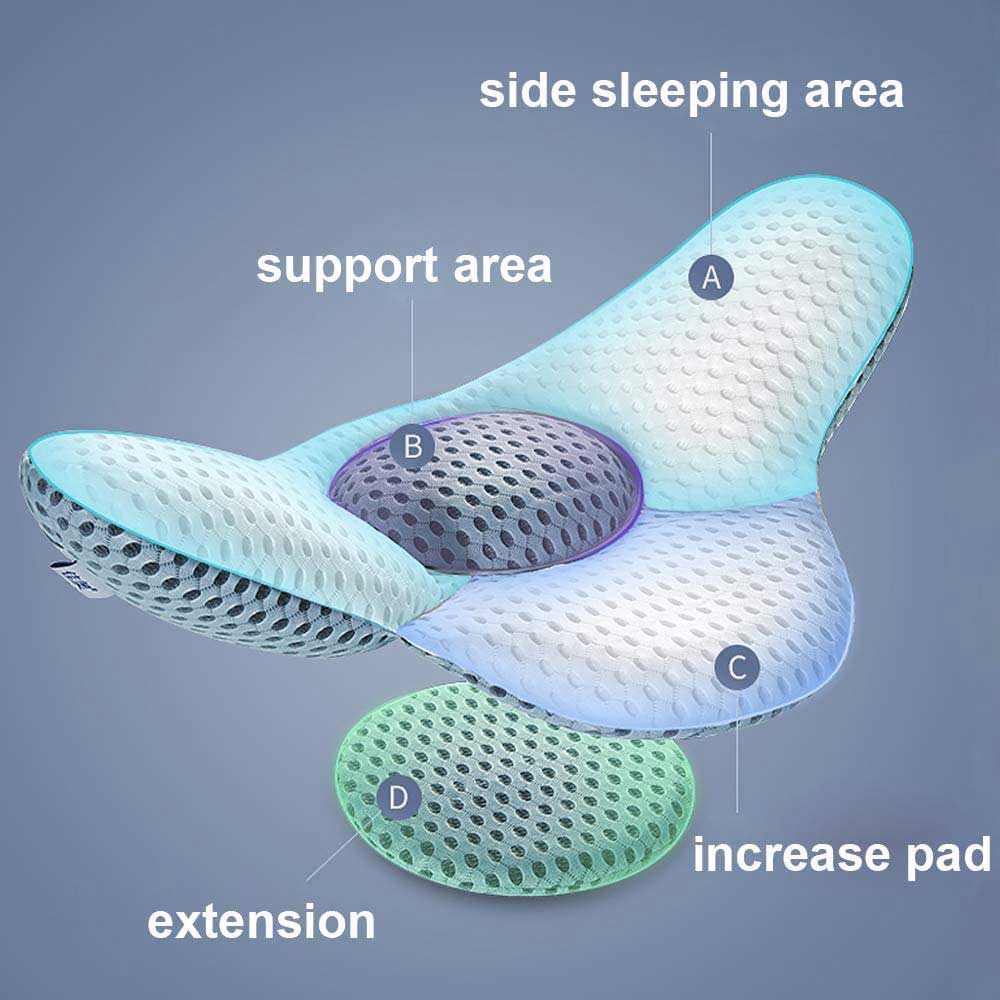 Almohada Lumbar Memory Foam - Salud360